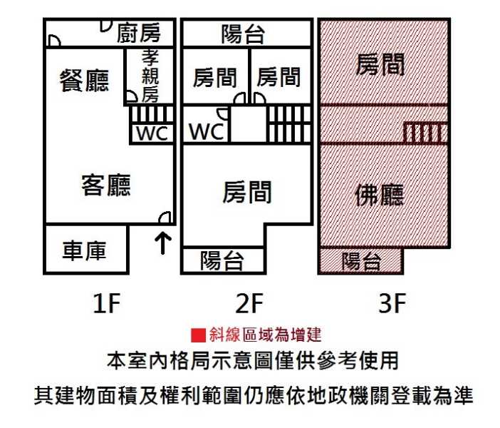 花園夜市加盟店 06 2529978 科鑫不動產仲介經紀有限公司 台南二王加盟店 06 2330155 程鑫不動產仲介經紀有限公司 台南裕農加盟店 06 2369878 丞鑫不動產仲介經紀有限公司 花園夜市加盟店 06 2529978 科鑫不動產仲介經紀有限公司 台南二王加盟店 06